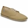 Casual Attitude - ITROSA Beige -DC shoes shop 16918727 500 A